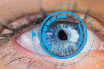 Kontakt Lens Nasıl Kullanılır? 